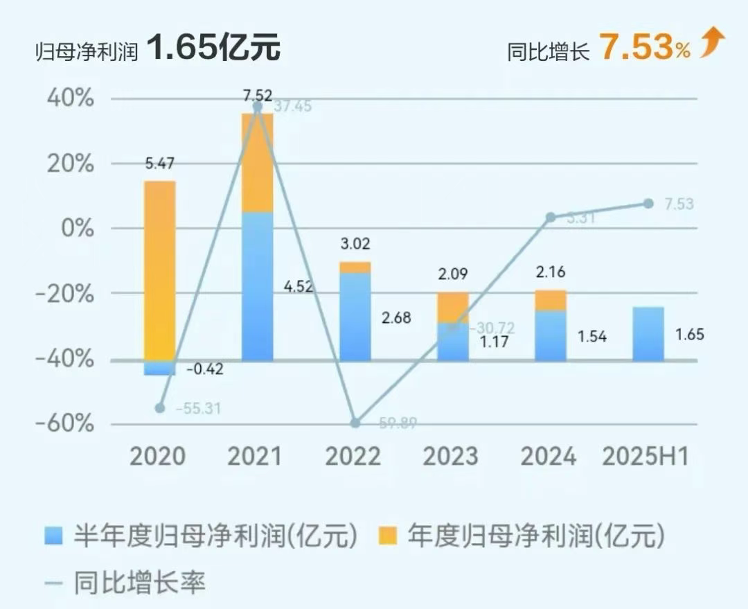 AG8�콢����(�й�)������ҳ